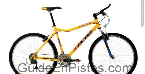 Haro Escape fiche technique et avis